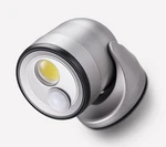 It! By Fulcrum, 33001-101 Led Floodlight, Silver, Single Pack. Fixed Price $25.58.