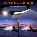Vevor 2PCS Rechargeable Headlamp, 350 Lumens 230 Wide Beam. Fixed Price $39.99.