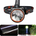 Led Headlamp Usb Rechargeable Torch Hands Free Hiking Running Camping Gear. Fixed Price $10.58.