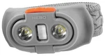 Nebo Sports - Einstein 500 Head Torch. Fixed Price $101.95.