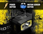 Jonard Tools SOL-H2 Solis Ultra Bright Jobsite Led Headlamp. Fixed Price $63.00.