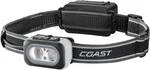 RL20RB 1000 Lumen Tri-color Led Rerchargeable Headlamp With Included Extra Power. Fixed Price $104.99.