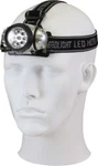 Rothco 9-BULB Led Headlamp Tactical Camping Hiking Flashlight Gear. Fixed Price $11.99.