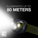 Pro Led Headlamp, IPX4 Water Resistant Headlamps, High-performance Light.... Fixed Price $26.19.