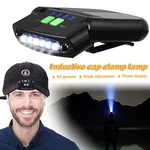 Usb Rechargeable Clip On Cap Lights, Led Headlamp Flashlight For Fishing Camping. Fixed Price $14.69.