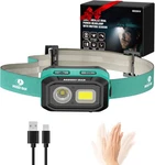 Mossy Oak 600 Lumens Led Dual Power Source Motion Sensor Usa. Fixed Price $22.99.