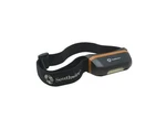 Southwire HL12RSW 120 Lumens Led Head Lamp. Fixed Price $45.59.