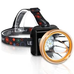 Coon Hunting Light, Super Bright Led Headlamp With 2 Modes, Waterproof .... Fixed Price $35.01.