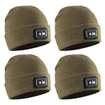 Panther Vision Powercap Led Hat Light 150 Lumens Rechargeable Fleece Beanie .... Fixed Price $106.14.