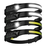 Nessciera Rechargeable Led Headlamp, 400 Lumens, 230 Wide Beam, Usb-c, Black. Fixed Price $46.87.