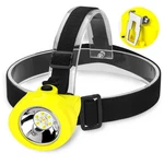 Superbright Mining White Coon Hunting Lights Headlamps Rechargeable. Fixed Price $47.09.