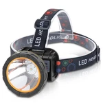 20W Superbright Coon Hunting Lights, High Lumens Led Black-yellow. Fixed Price $38.43.