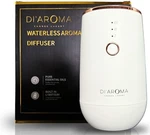 Di'aroma Waterless Portable Oil Diffuser (white) Rechargeable Usb. Fixed Price $60.71.