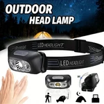 Mini Ultra-bright Sensor Industrial Headlamp Portable Led Headlight Usb-c. Fixed Price $71.99.