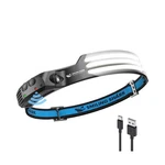 Smiling Shark Led Headlamp, 230 Wide Angle 3*WHITE Light Strips The... Fast. Fixed Price $32.96.