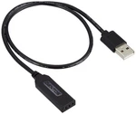 Genuine Head Light Gseries Dedicated Charging Cable GA-01. Fixed Price $33.13.