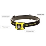 Streamlight Enduro Multi-function C4 Leds Pro Headlamp Aaa Alkaline Batteries. Fixed Price $35.98.
