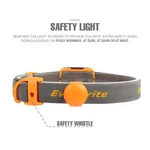 Everbrite Headlamp 300 Lumens Headlight Red/green/white With Aaa Batteries. Fixed Price $17.99.
