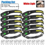 Led Headlamp, Rechargeable Flashlight. Fixed Price $49.99.