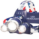Danforce Usb Rechargeable Led Ultra Bright Cree 1080 Lu.... Fixed Price $52.99.