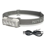 Nitecore NU27 600 Lumen Usb-c Rechargeable Multi-temperature Headlamp White. Fixed Price $44.95.