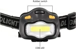 Led Headlamp Energy Saving Indoor Outdoor Bright. Fixed Price $5.74.