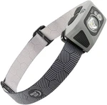 Nite Ize Radiant Powerswitch Rechargeable Led Headlamp 600 Lumens. Fixed Price $64.56.