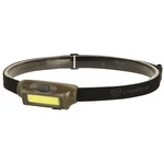 Streamlight Bandit Headlamp 180 Lumens White/green Led Usb Rechargeable Coyote. Fixed Price $36.43.