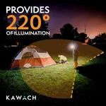 K1110 Led Motion Sensor Headlamphands Free Ultralow PROFILE300 High Lumen Ou. Fixed Price $30.02.