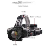 Led Rechargeable Headlamp Waterproof, Camping, Hiking, Hunting, Fishing. Fixed Price $21.00.