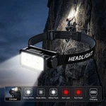 Rechargeable Headlamp W/32 Led 5MODES Adjustable Headlight For Outdoor Adventure. Fixed Price $24.99.