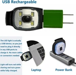 Clip Led Hat Light Usb Rechargeable Handsfree Hiking Camping Fishing Lot 1-15PCS. Fixed Price $88.88.