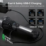 Vavofo 350LM Rechargeable Led Flashlight, 2.5W Tactical. Fixed Price $19.25.