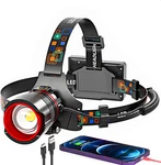 Rechargeable 90000 Lumens Ultra Bright Super Hard Hat. Fixed Price $43.97.