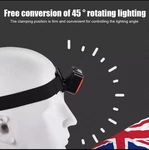 Se Headlamp 220 Lumen. Fixed Price $19.95.