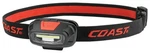 New Coast FL13 Compact Headband Headlamp 250 Lumen Aaa Battery Light. Fixed Price $14.99.