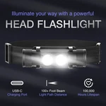K-bern Rechargeable Led Dual Beam Headlamp 1000 Lumens 2600MAH. Fixed Price $32.95.