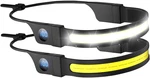 Rechargeable, 230 Wide Beam Led 1500LM Forehead With Digital Batt. Fixed Price $23.03.
