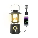 Retro Classic Led Camping Lantern, Rechargeable Stepless Dimming Vi... Fast Ship. Fixed Price $59.99.