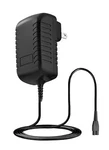 Charger Fr Oneisall Low Noise Dog For Suprent Clippers,pet Hair. Fixed Price $14.99.