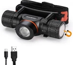 1000 Lumen Rechargeable Headlamp, Led With 5 Modes, Magnetic Base. Fixed Price $29.76.