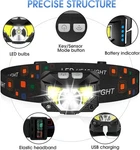 Lhknl Headlamp Flashlight, Ultra Bright Led Rechargeable 8 Modes - 2 Pack K!. Fixed Price $23.99.
