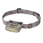 Nite Ize Radiant 170 Rechargeable Headlamp Camping Tools. Fixed Price $27.99.
