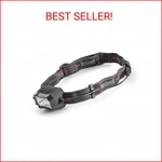 Bushnell Pro Rechargeable 400L Multi-color Headlamp. Fixed Price $42.81.