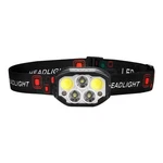 Vevor Pack Headlamps Lightweight Led Rechargeable Headlight 12 Lighting Modes. Fixed Price $28.22.