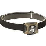 Streamlight Enduro Pro Headlamp With Alkaline Battery Headstrap Clam. Fixed Price $58.36.