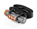 Nebo Transcend 1500 Rechargeable Headlamp Lumens Waterproof Led. Fixed Price $51.25.