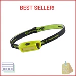 Streamlight 61710 Bandit Pro 180-LUMEN Usb Rechargeable Led Headlamp With Elasti. Fixed Price $36.58.